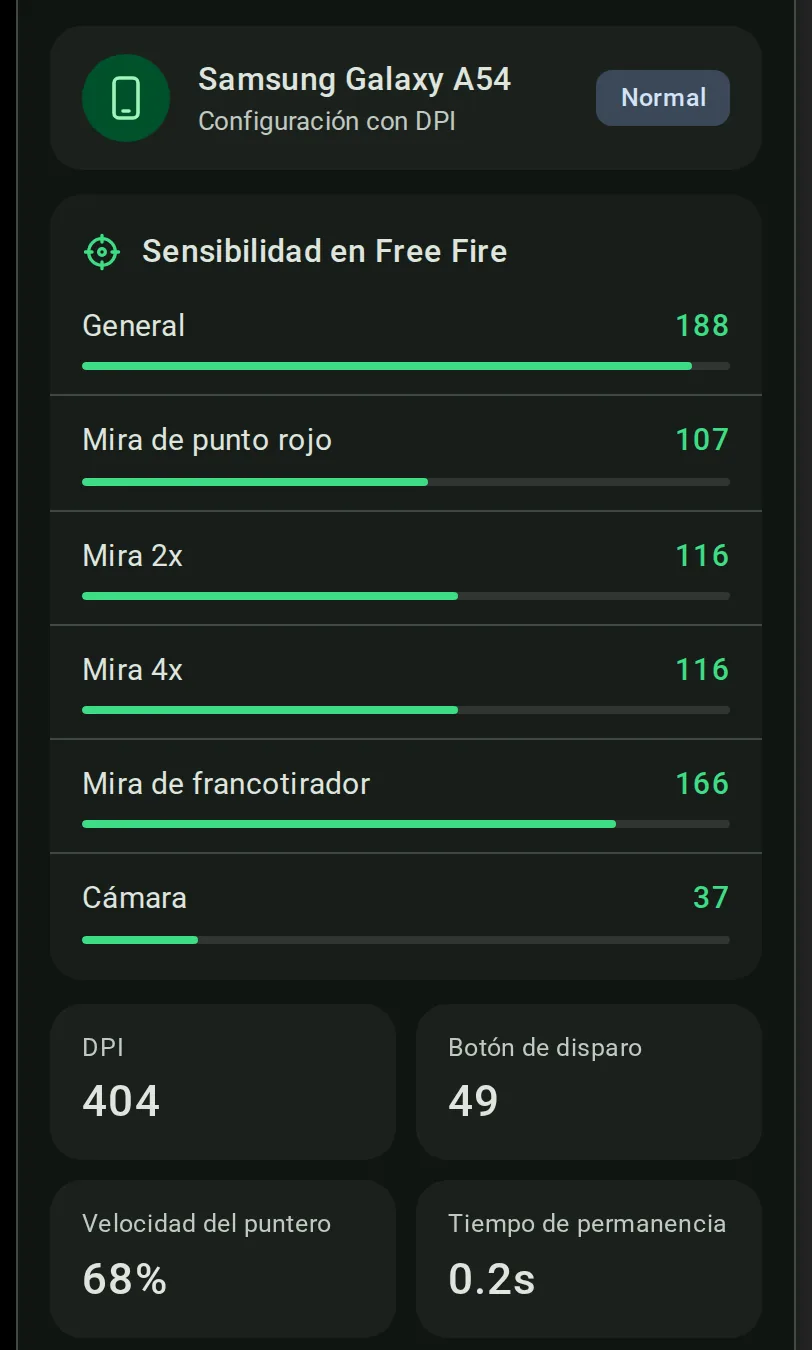 Resultado de sensibilidad para Android en Free Fire generado para un Samsung Galaxy A54